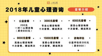 一米心理 点亮童年，守护成长——专业儿童心理咨询服务